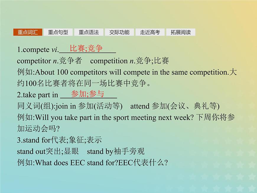 高中英語(yǔ)Unit2TheOlympicGames單元重點(diǎn)小結(jié)課件新人教版必修2第2頁(yè)