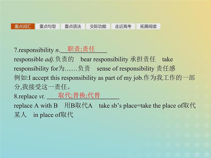 高中英語(yǔ)Unit2TheOlympicGames單元重點(diǎn)小結(jié)課件新人教版必修2第4頁(yè)
