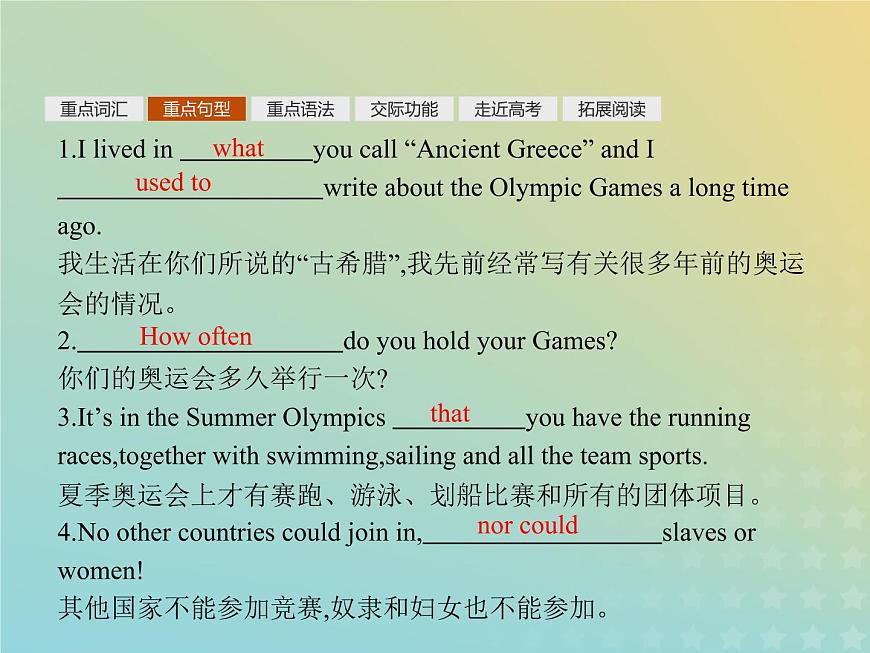 高中英語(yǔ)Unit2TheOlympicGames單元重點(diǎn)小結(jié)課件新人教版必修2第6頁(yè)