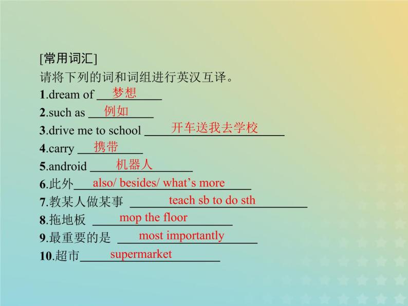 高中英语Unit3ComputersSectionⅣWriting课件新人教版必修203