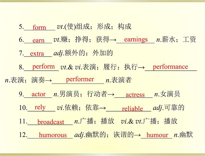 高考英语总复习必修2Unit5Music课件03