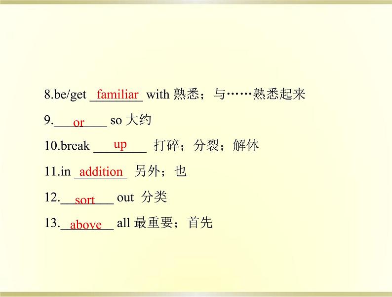 高考英语总复习必修2Unit5Music课件07
