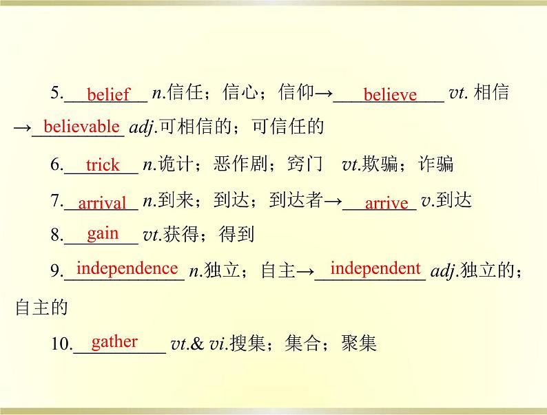 高考英语总复习必修3Unit1Festivalsaroundtheworld课件03