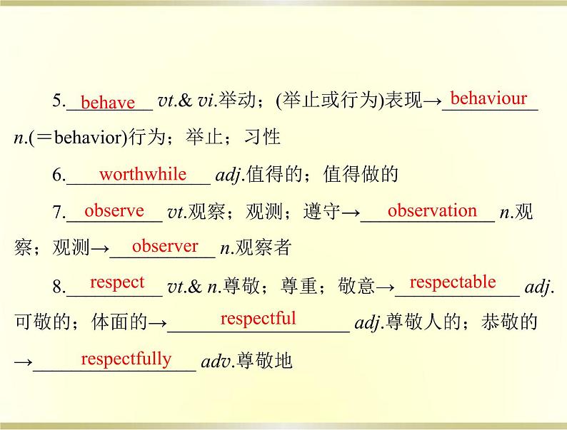 高考英语总复习必修4Unit1Womenofachievement课件第3页