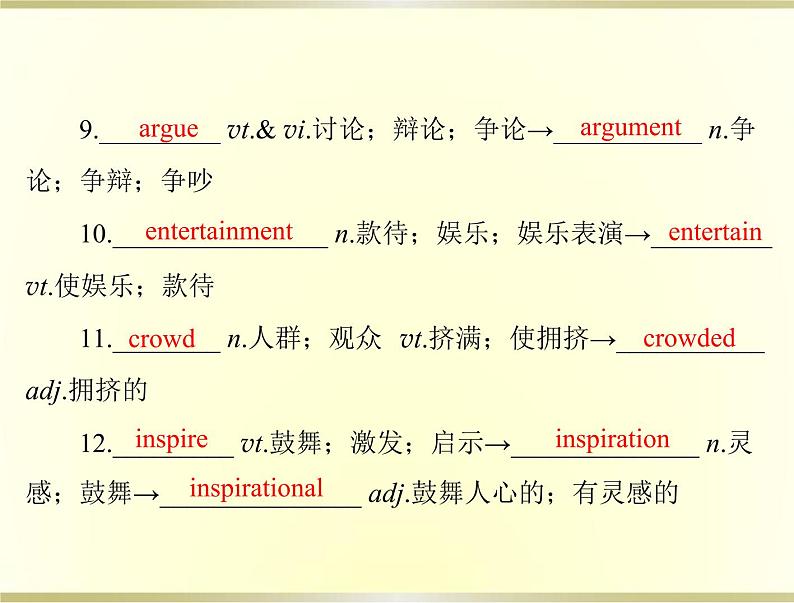 高考英语总复习必修4Unit1Womenofachievement课件第4页