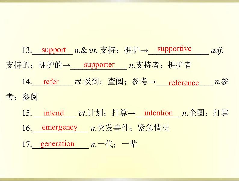 高考英语总复习必修4Unit1Womenofachievement课件第5页