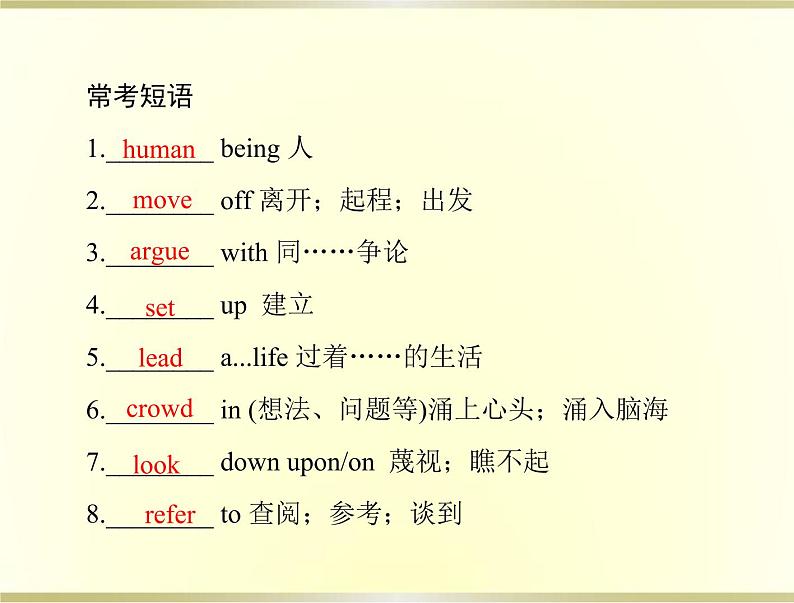 高考英语总复习必修4Unit1Womenofachievement课件第7页
