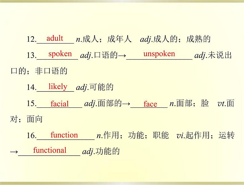 高考英语总复习必修4Unit4Bodylanguage课件第4页