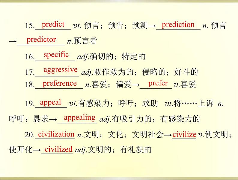高考英语总复习选修6Unit1Art课件05
