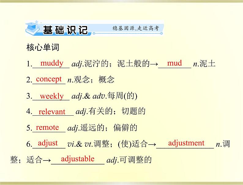 高考英语总复习选修7Unit4Sharing课件第2页