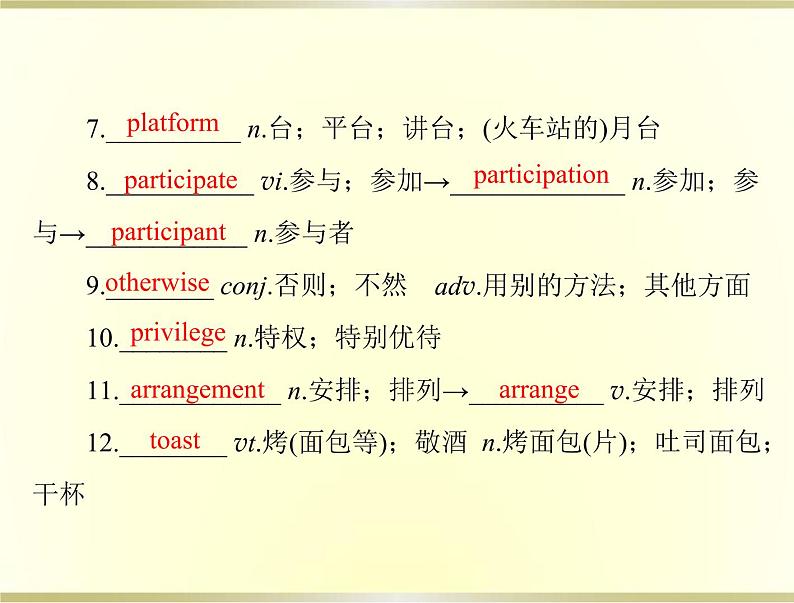 高考英语总复习选修7Unit4Sharing课件第3页