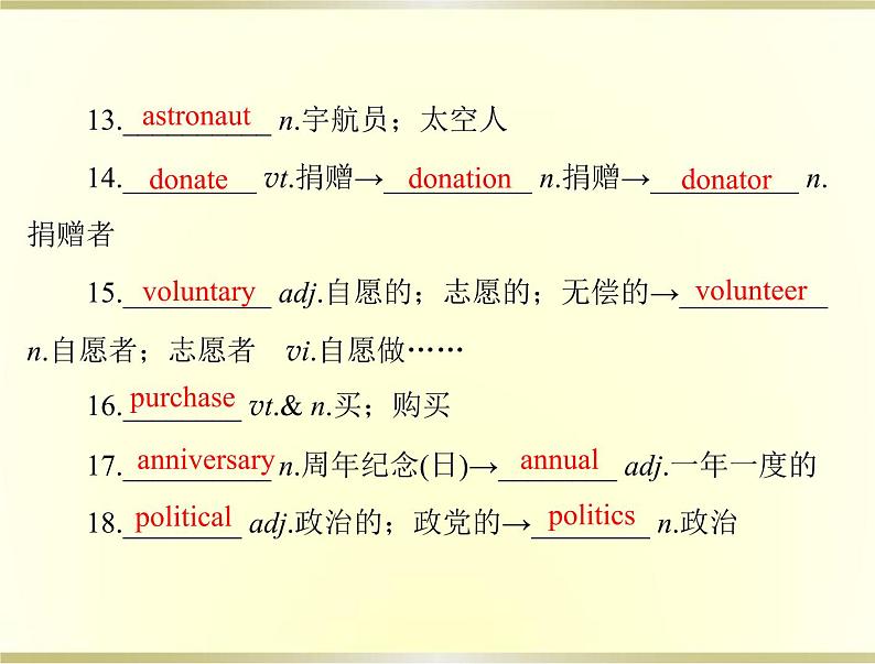 高考英语总复习选修7Unit4Sharing课件第4页