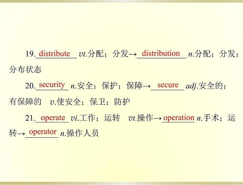 高考英语总复习选修7Unit4Sharing课件第5页