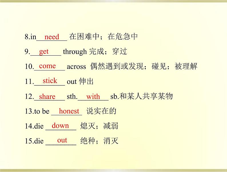 高考英语总复习选修7Unit4Sharing课件第7页