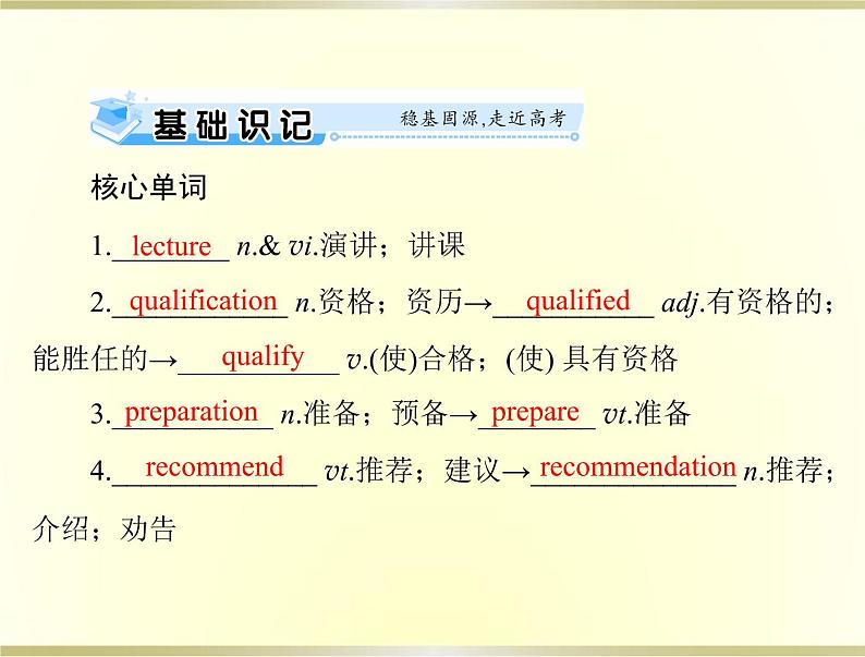 高考英语总复习选修7Unit5Travellingabroad课件02