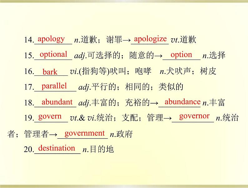 高考英语总复习选修7Unit5Travellingabroad课件05