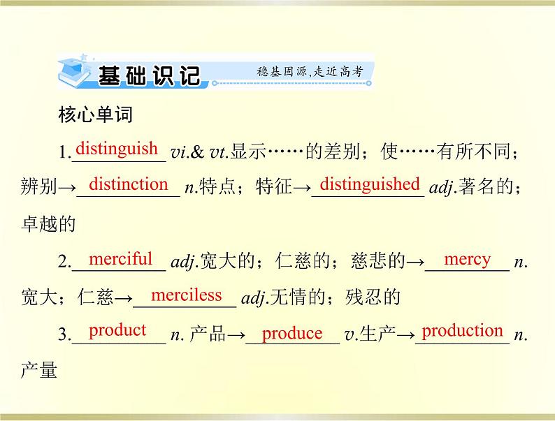 高考英语总复习选修8Unit3Inventorsandinventions课件02