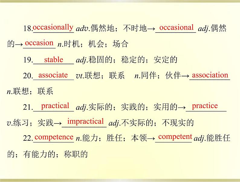 高考英语总复习选修8Unit3Inventorsandinventions课件06