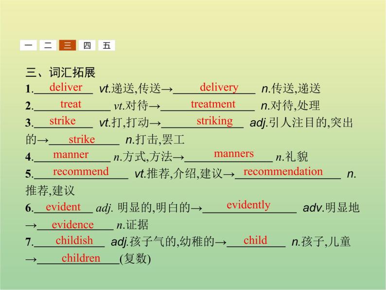 高中英语Unit18BeautySectionⅣCommunicationWorkshopLanguageAwareness3CultureCorner&BulletinBoard课件北师大版选修604