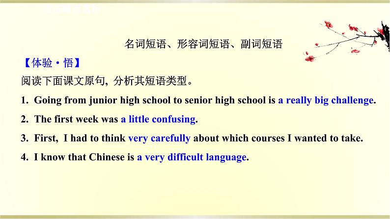 高中英语Unit1TeenageLifePeriod3课件新人教版必修第一册第3页