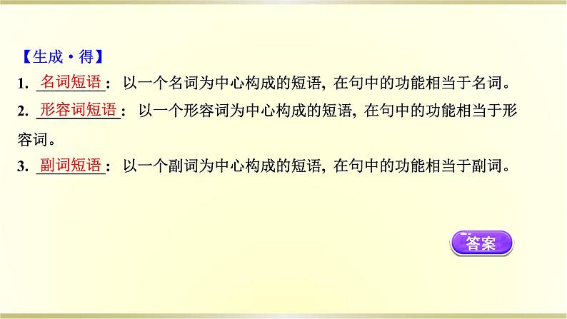 高中英语Unit1TeenageLifePeriod3课件新人教版必修第一册第5页