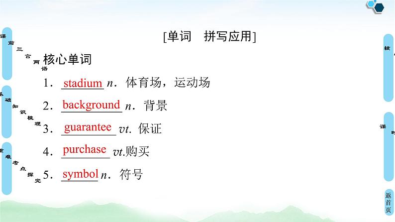 2021版 必修5 Module 5 The Great Sports Personality课件PPT第6页