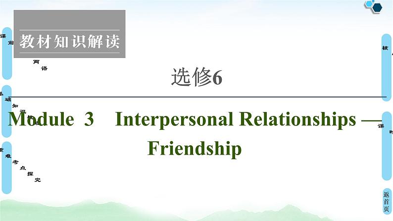2021版 选修6 Module 3 Interpersonal Relationships — Friendship课件PPT第1页