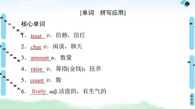 2021版 选修6 Module 3 Interpersonal Relationships — Friendship课件PPT第6页