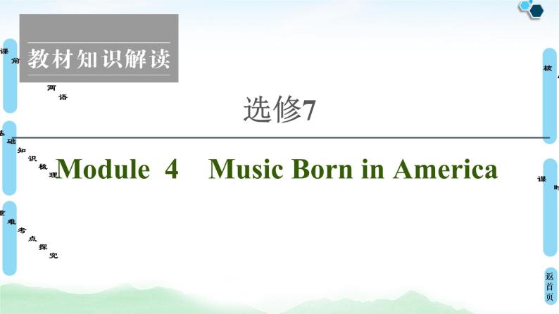 外研版 选修7 Module 4 Music Born in America课件PPT01