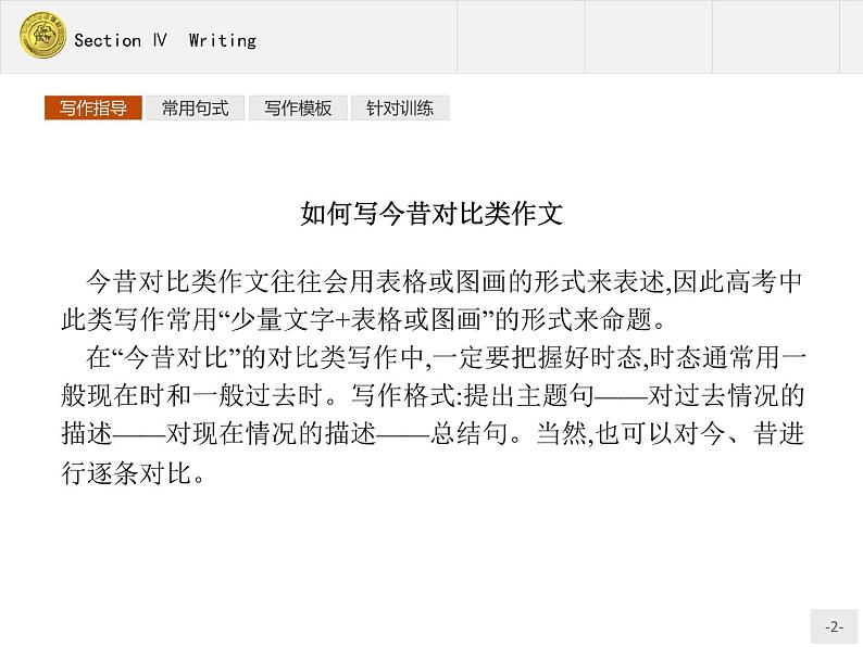 高一英语外研版必修3课件:6.4 Writing课件第2页