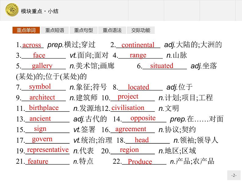 高一英语外研版必修3课件:模块重点小结1课件第2页