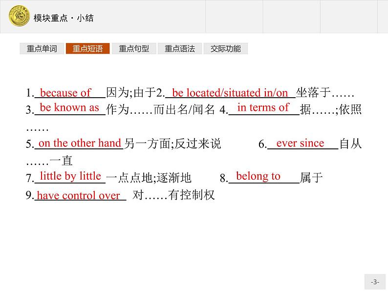 高一英语外研版必修3课件:模块重点小结1课件第3页