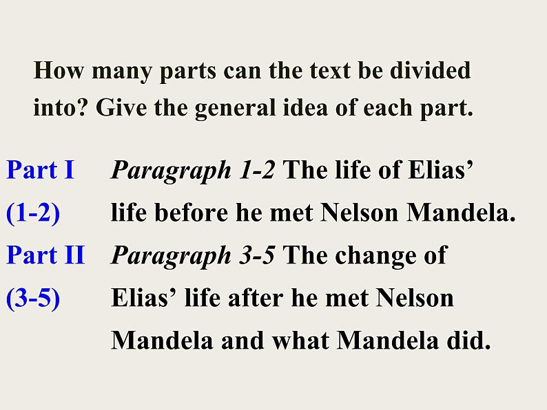 人教版高中英语必修一:unit 5 nelson mandela - a modern hero 课件06