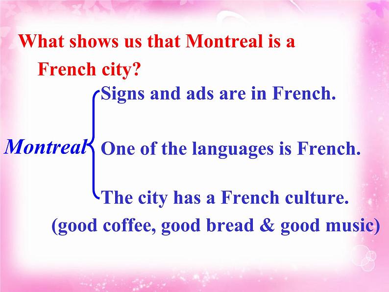 人教版高中英语必修三 unit 5 Canada – “The True North” using languge 课件(共17张PPT)08