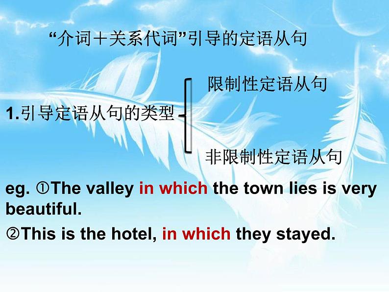 人教高中英语必修2unit5Music语法课件PPT04