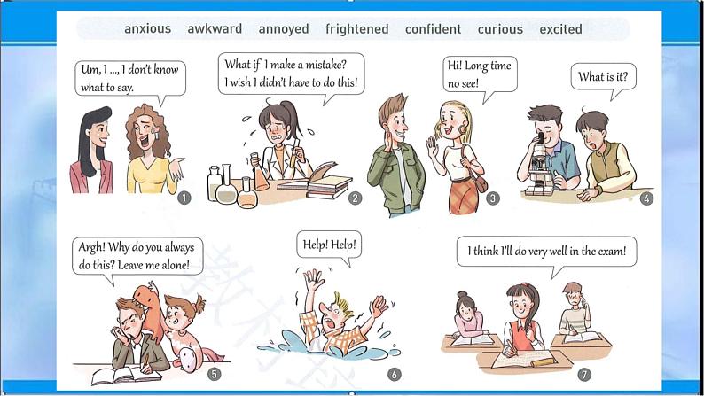 2020-2021学年 高中英语新人教版必修一:Welcome unit 复习 building up your vocabulary 课件03