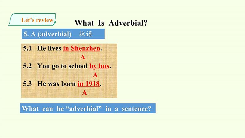 2020-2021学年 高中英语新人教版必修一 Welcome Unit-Discovering Useful Structures 课件07