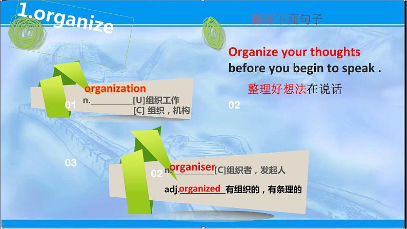 2020-2021学年 高中英语新人教版必修一:Welcome unit language points 课件第2页