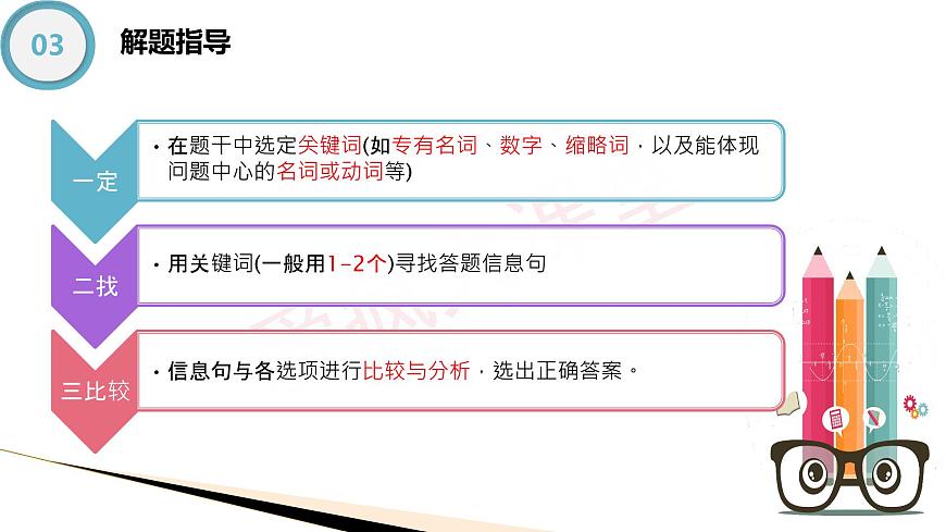 閱讀理解之事實(shí)細(xì)節(jié)題課件PPT第7頁