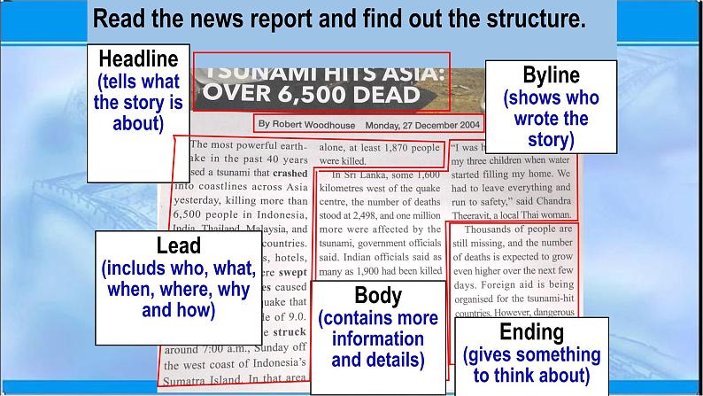 2021-2022学年人教版(2019)高中英语必修第一册 :Unit 4 Natural disasters Reading for writing 课件(33张)第8页