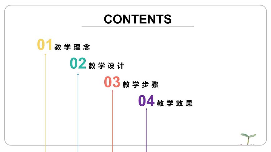 牛津上海版高中三年級(jí)第一學(xué)期Module 2 The things we do Unit 3 Travelis ecotourism 課件（共25張）第2頁