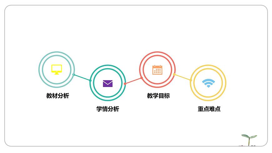 牛津上海版高中三年級(jí)第一學(xué)期Module 2 The things we do Unit 3 Travelis ecotourism 課件（共25張）第6頁