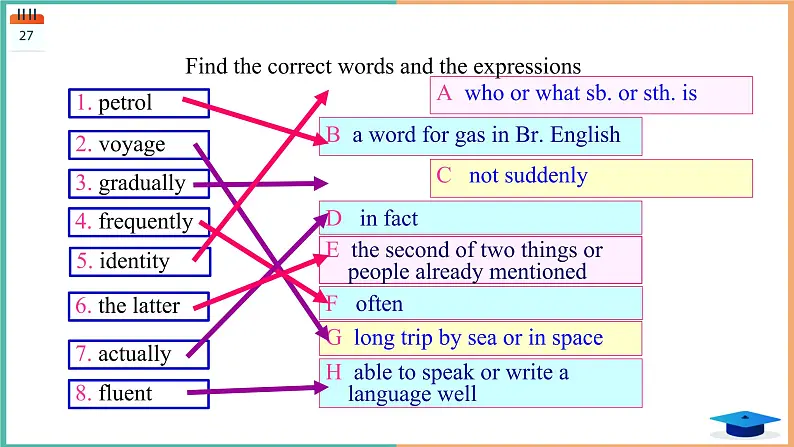 2020-2021学年人教版必修一Unit 2 English around the world Reading 课件（共40张PPT）04