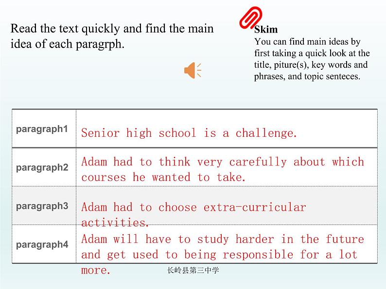 Unit 1 Teenage Life Reading and Thinking 课件 2020-2021学年高一英语人教版 2019 必修第一册05