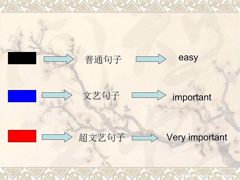 让步状语从句课件PPT第2页