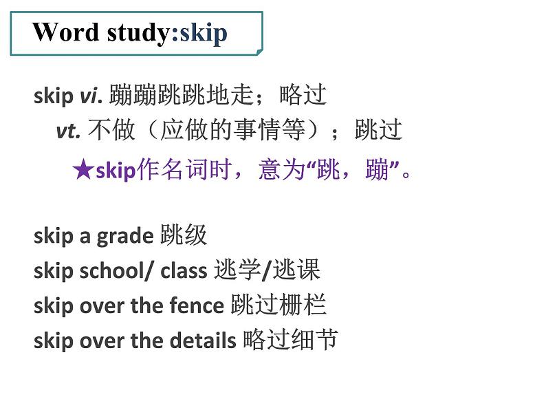 Unit4 Looking good, feeling good Period3 Reading-Language points【新教材】牛津译林版高中英语新教材同步备课(必修第一册)课件PPT第3页