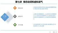 高考英语实用复习七情态动词和虚拟语气优质课件PPT