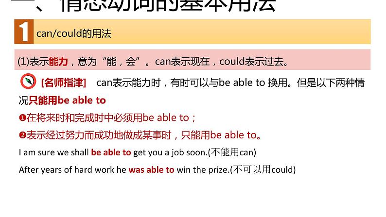 高考英语实用复习七情态动词和虚拟语气优质课件PPT第4页