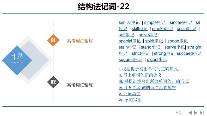 高考英语实用复习结构法记词-22优质课件PPT第1页