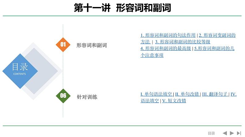 高考英语实用复习十一形容词和副词优质课件PPT第1页